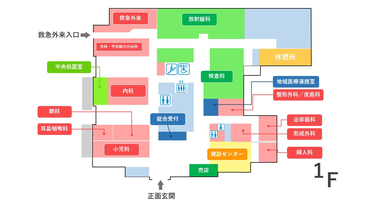 外来診療表 神栖済生会病院 外来診療表 神栖済生会病院