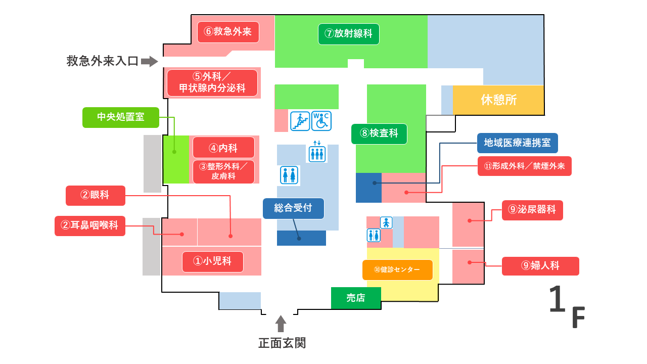 フロアマップR0307_外来診療