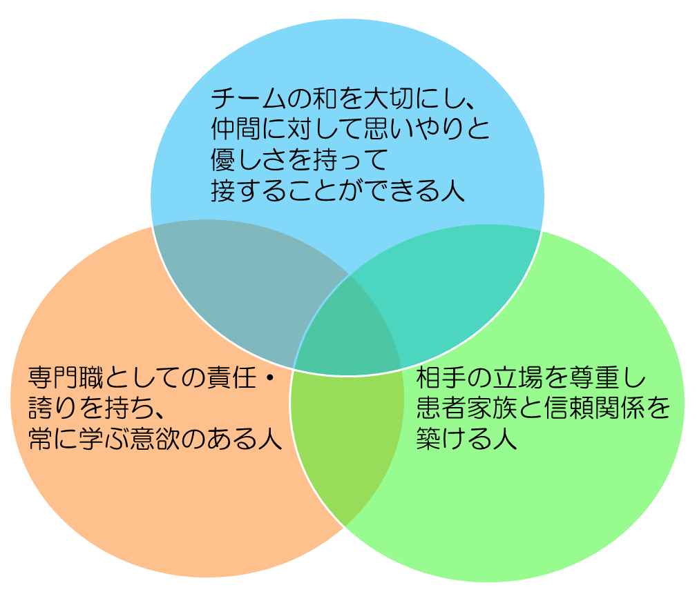 プレゼンテーション1a